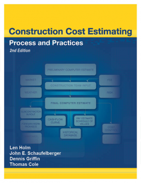 Financial Intermediation